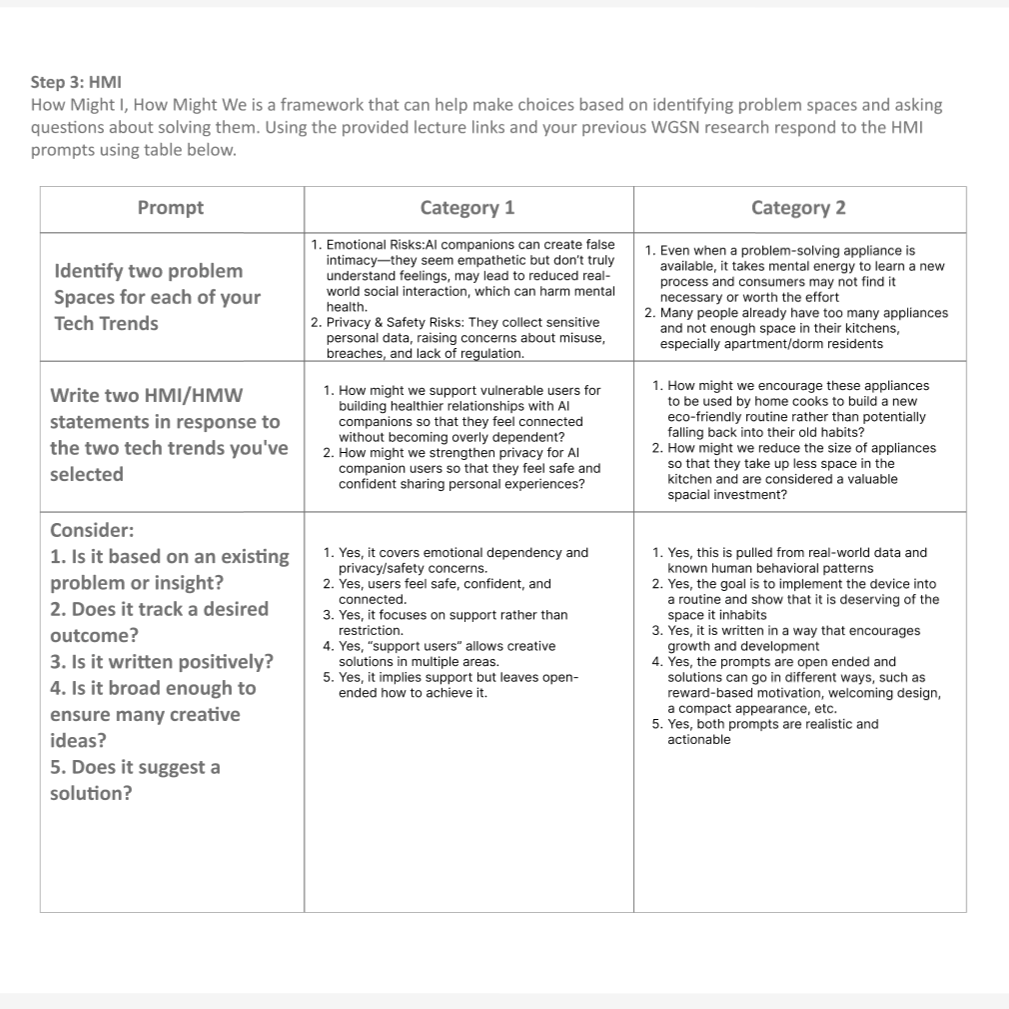 Questions answered by us.