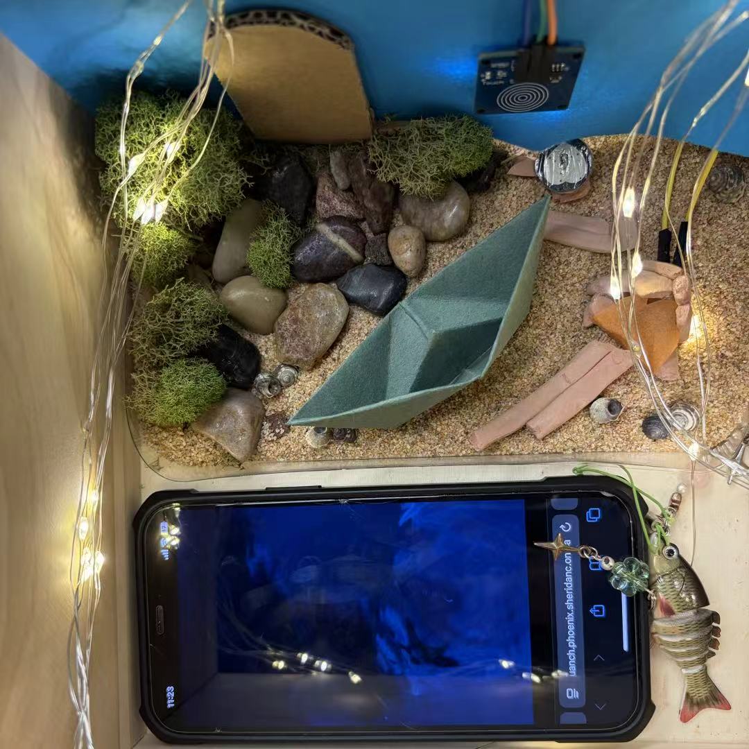 Lorem ipsum dolor sit amet, consectetur adipiscing elit